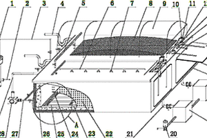 棚膜槽組合干發(fā)酵沼氣設(shè)備