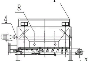 固化站給料裝置
