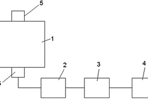 苯酐殘?jiān)厥障到y(tǒng)