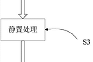 環(huán)保墻體材料及其制作方法和制作設(shè)備