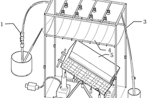 模擬降雨徑流作用下土-水界面重金屬遷移的裝置