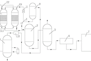 處理1，4－二羥基蒽醌生產(chǎn)廢水聯(lián)產(chǎn)亞硫酸鈉的系統(tǒng)