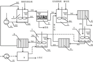 小蘇打干法脫硫灰資源化利用的方法及系統(tǒng)