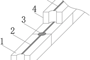 可移動(dòng)防滲田埂及施工方法技術(shù)領(lǐng)域