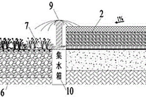 基于新型再生透水混凝土的節(jié)流回收系統(tǒng)