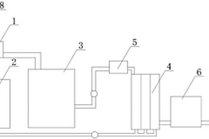 實現(xiàn)衛(wèi)生間廢物資源循環(huán)利用的衛(wèi)生設(shè)施及方法