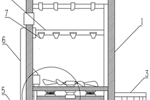 可調(diào)式盒體模具清理裝置