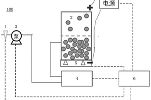 凈水系統(tǒng)及其控制方法、介質(zhì)、電子設(shè)備、凈水設(shè)備