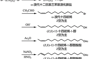 制備(Z,E)-12-十四碳烯-1-醇乙酸酯的改進方法