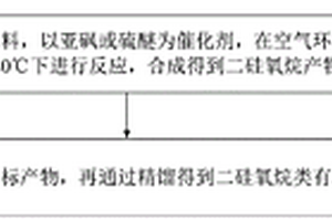 二硅氧烷類有機(jī)化合物及制備方法