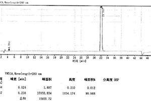 一種提高鹽酸特比萘芬純度的制備方法