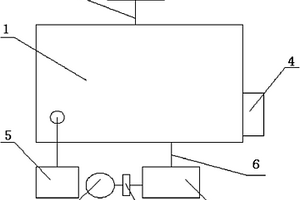 大面積敞開式作業(yè)區(qū)密閉及氣體收集處理設(shè)施