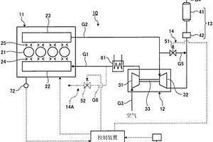 船舶用柴油發(fā)動(dòng)機(jī)、發(fā)動(dòng)機(jī)控制裝置及方法