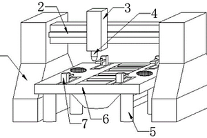 一種自動化等離子切割機用切割架