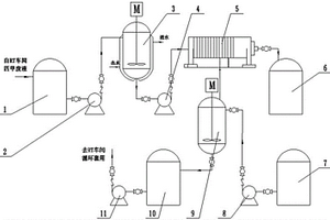 四甲基氫氧化銨的提純回收裝置