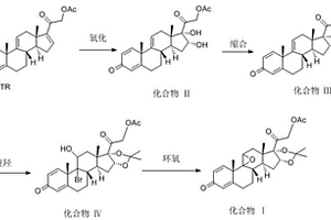 一種一鍋法制備曲安奈德關(guān)鍵中間體的方法