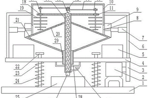 一種新型建筑篩沙裝置