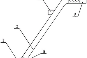 自動(dòng)地膜切碎器