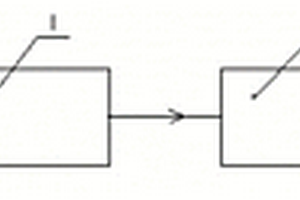 一種蒸發(fā)濃縮結晶系統(tǒng)