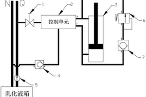 煤礦井下采煤工作面液壓支架用乳化液回收系統(tǒng)