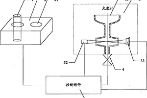 一種化學(xué)需氧量檢測裝置