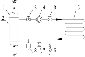 一種船舶甲板除冰系統(tǒng)