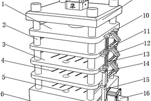 一種受熱均勻的加工板材用熱壓機