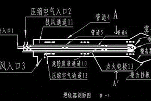 一種處置工業(yè)危險(xiǎn)廢液的霧化燃燒器