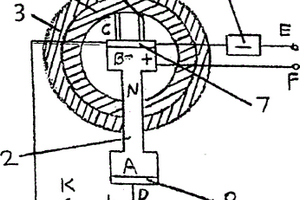 四端機(jī)