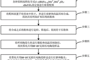 一種無鉛壓電陶瓷、霧化片及制備方法