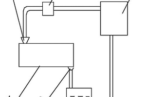 一種連軋機(jī)乳化液循環(huán)過(guò)濾裝置