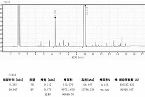 環(huán)氧側(cè)鏈中間體的制備方法及環(huán)氧側(cè)鏈中間體、釓布醇