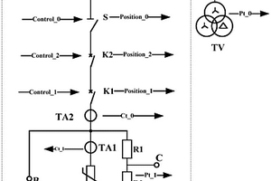 一種低容/低抗柔性投切系統(tǒng)及其控制方法