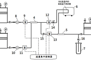 一種混合絕緣油局部熱故障產(chǎn)氣規(guī)律模擬試驗裝置