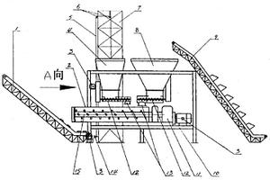 淤泥固化處理機