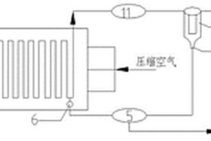 一種危廢干化機(jī)氧氣分析設(shè)備和干化機(jī)