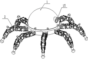 一種蛛形災(zāi)后智能探測(cè)搜救儀