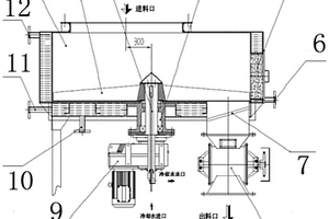 水冷圓盤除渣機(jī)