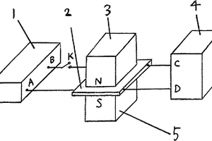 導(dǎo)板集能機(jī)