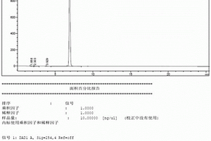 一種3-硝基-4-羥乙氨基苯酚的合成方法