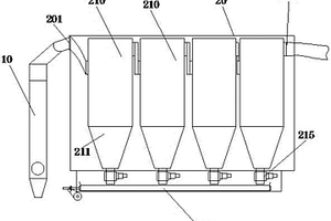 一種節(jié)能布袋除塵器卸灰系統(tǒng)
