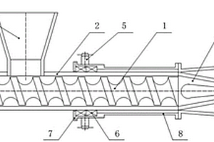 一種高粘度物料分散進料機構