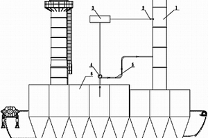 鏈箅機干燥段煙囪防結(jié)冰裝置