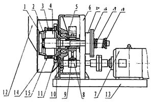 環(huán)模擠壓成型機