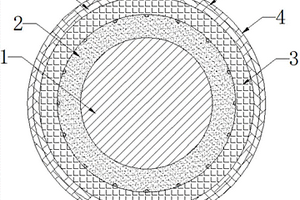 一種高固含量絕緣鋁漆包線