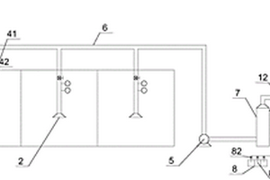 一種危廢倉庫廢氣優(yōu)化處理系統(tǒng)
