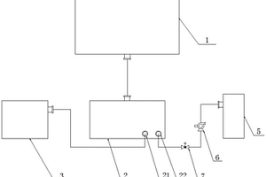 垃圾焚燒發(fā)電系統(tǒng)