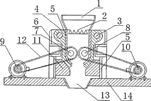 一種用于危險(xiǎn)廢棄物回轉(zhuǎn)式剪切破碎機(jī)