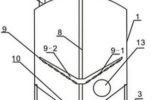 一種液體危險(xiǎn)廢物儲(chǔ)罐攪拌系統(tǒng)