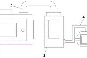 一種危險(xiǎn)固態(tài)、半固態(tài)醫(yī)療廢物節(jié)能富氧焚燒爐